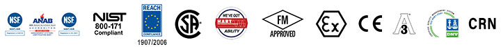 GP:50 Certifications